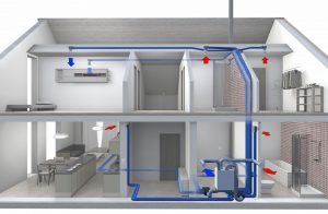 Электроприводы для вентиляции: эффективное решение для улучшения воздухообмена в помещениях